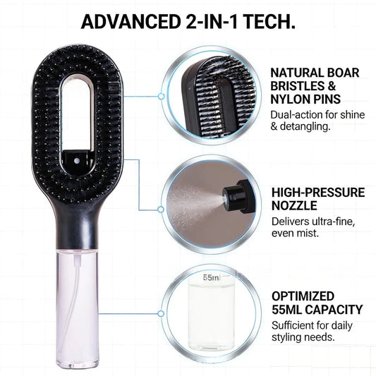 2-in-1 Steam Hair Brush